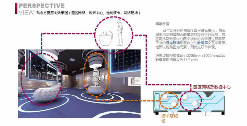 賽凡策劃之北京仰聯(lián)信通技術(shù)有限公司展廳概念方案