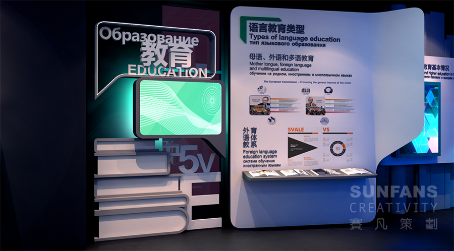 淺談?wù)箯d中的展項(xiàng)設(shè)置