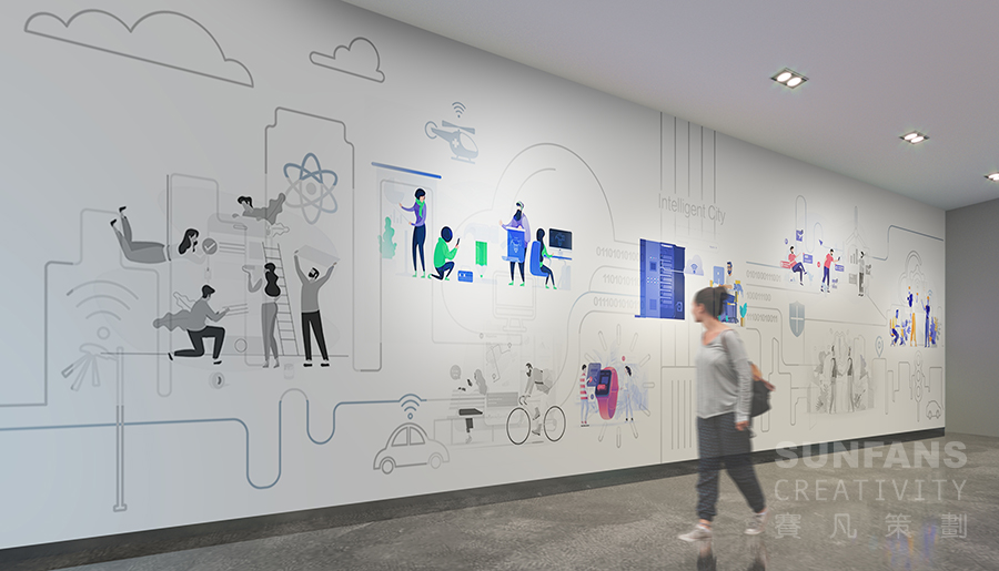 展廳設計如何提升參觀者的參與度？