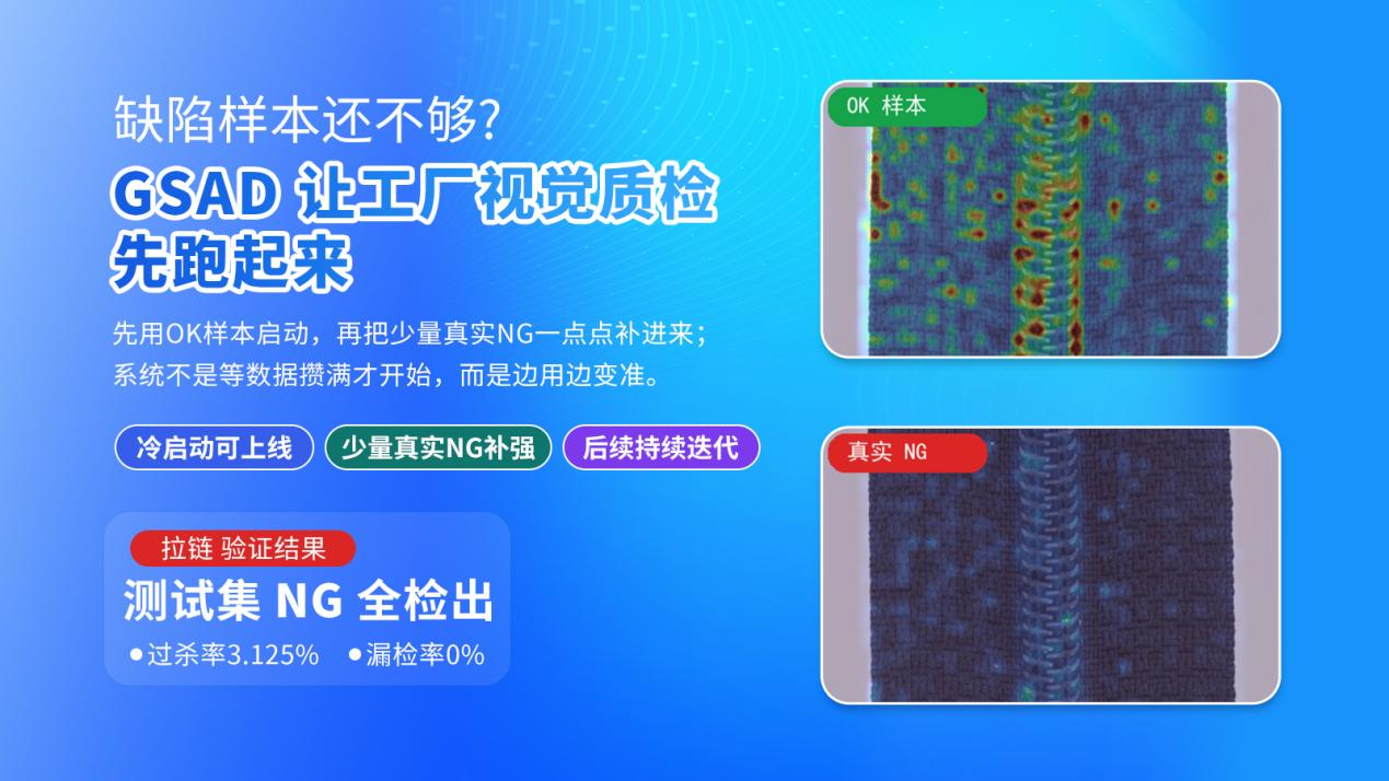 高臻自主研發(fā)的 GSAD 冷啟動(dòng)技術(shù)方案:0樣本先上線，越用越準(zhǔn)